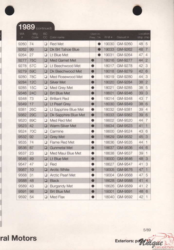 1989 General Motors Paint Charts RM 13